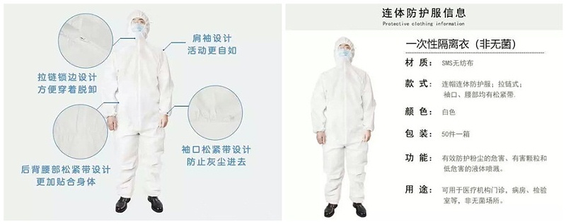 壹号娱乐医纺隔离衣