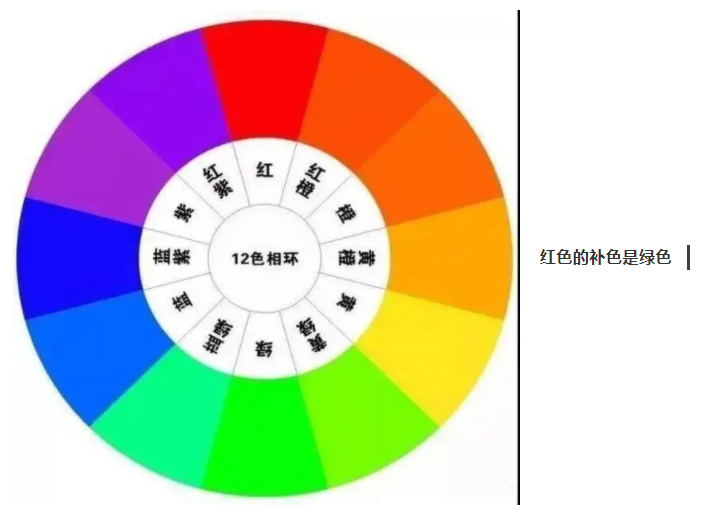 壹号娱乐纺织手术衣面料