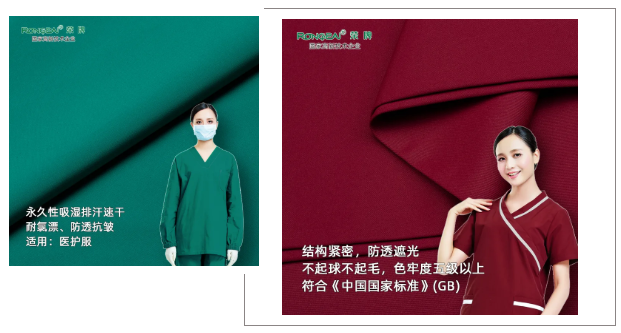 壹号娱乐医纺医用工作服
